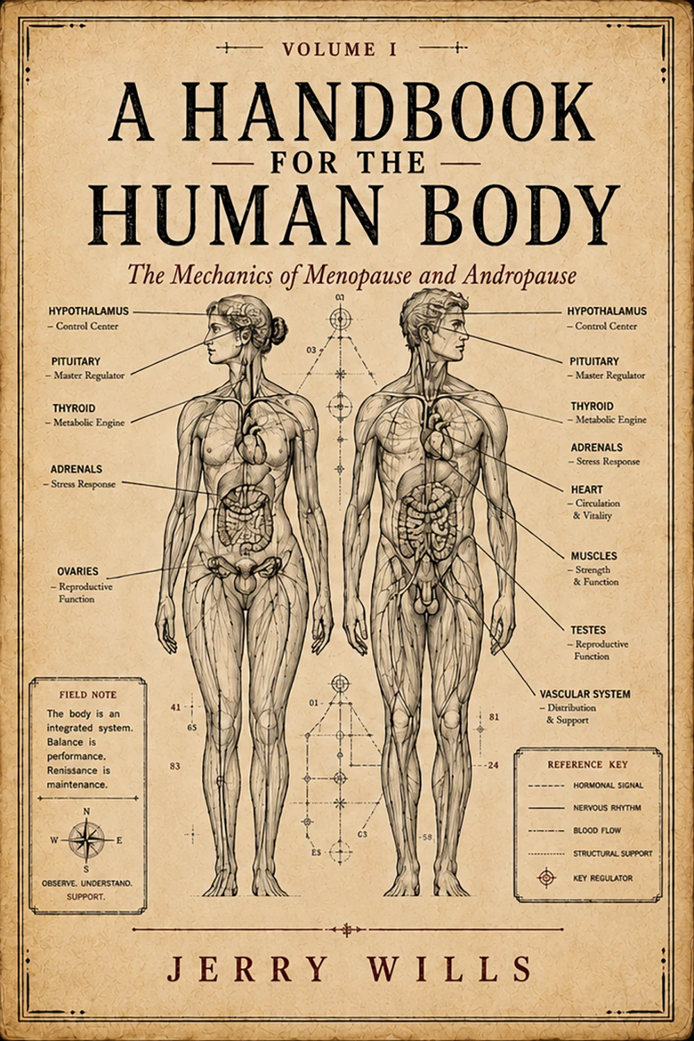 A Handbook for the Human Body by Jerry Wills book cover